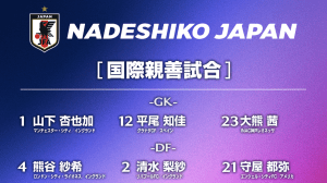 「海外組だらけ」なでしこジャパン欧州遠征メンバー発表　清水梨紗＆遠藤純が復帰「また強いなでしこが観たい」