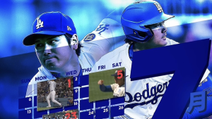 大谷翔平MVPへの道を振り返り　真夏の”二刀流”本格復帰に「何度でも見たくなる」「本当にSUGOI」【2025】